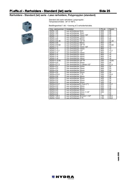 Acrobat PDF - Hydra-Grene A/S