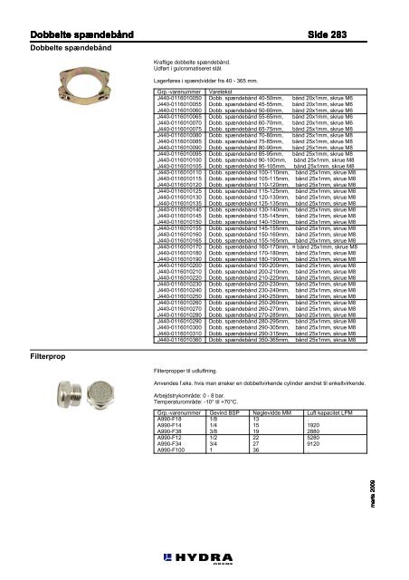 Acrobat PDF - Hydra-Grene A/S