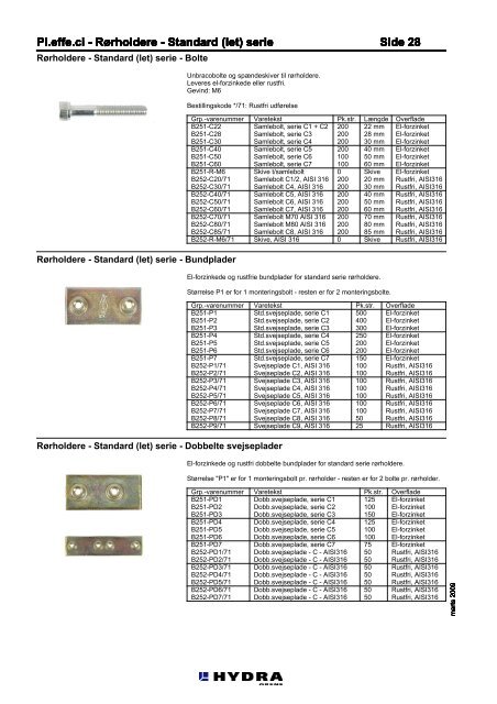 Acrobat PDF - Hydra-Grene A/S