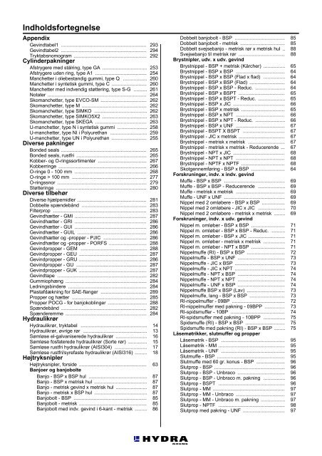 Acrobat PDF - Hydra-Grene A/S