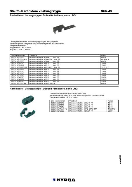 Acrobat PDF - Hydra-Grene A/S