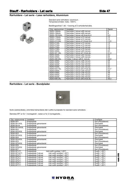 Acrobat PDF - Hydra-Grene A/S