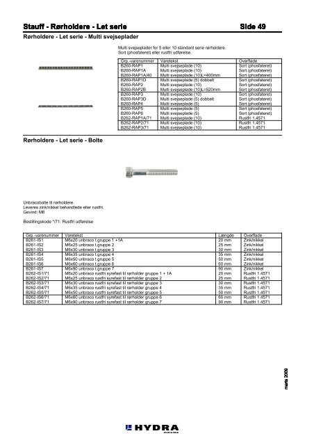 Acrobat PDF - Hydra-Grene A/S