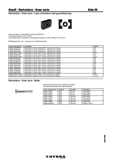 Acrobat PDF - Hydra-Grene A/S