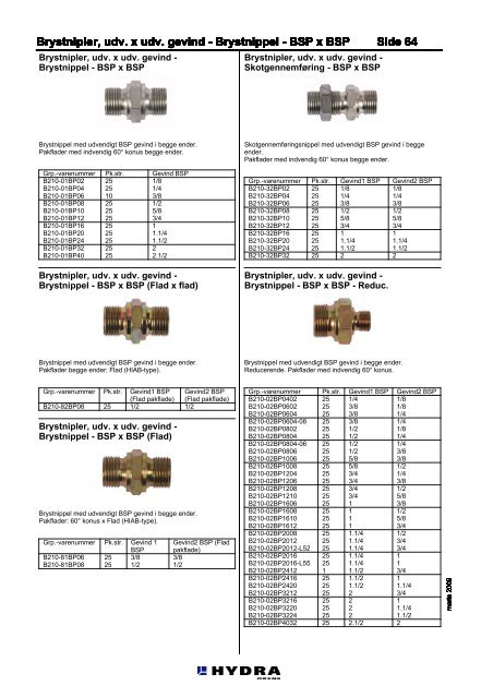 Acrobat PDF - Hydra-Grene A/S