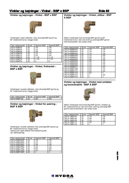 Acrobat PDF - Hydra-Grene A/S