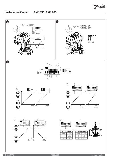 Installation Guide AME 335, AME 435 - Intellisys