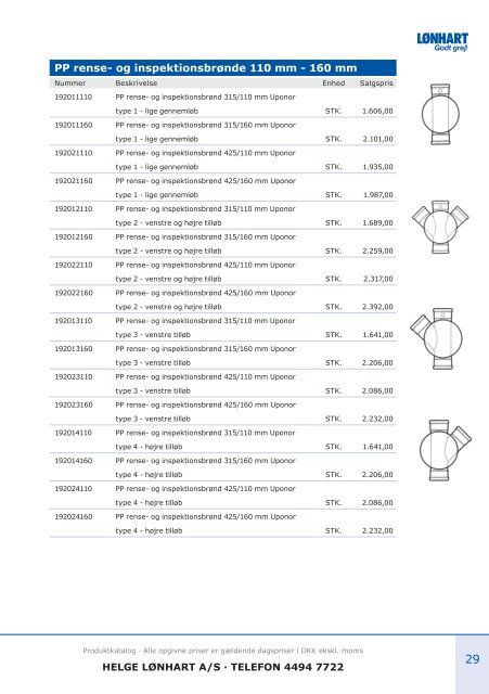 Produktkatalog 2013 - Helge Lønhart A/S