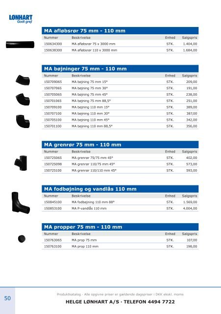 Produktkatalog 2013 - Helge Lønhart A/S