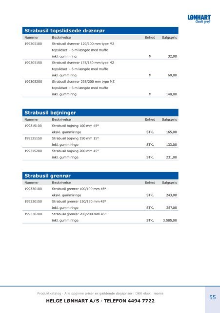 Produktkatalog 2013 - Helge Lønhart A/S