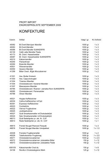 KONFEKTURE - proff import