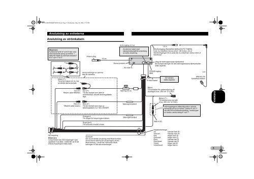 Download manual / brugsanvisning (pdf)