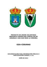 OZA OZA-CESURAS