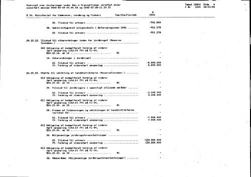 Hent publikationen i pdf (til print)