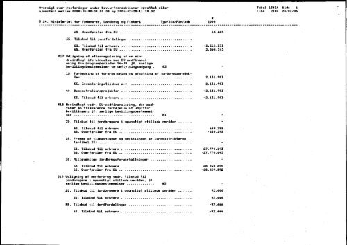 Hent publikationen i pdf (til print)