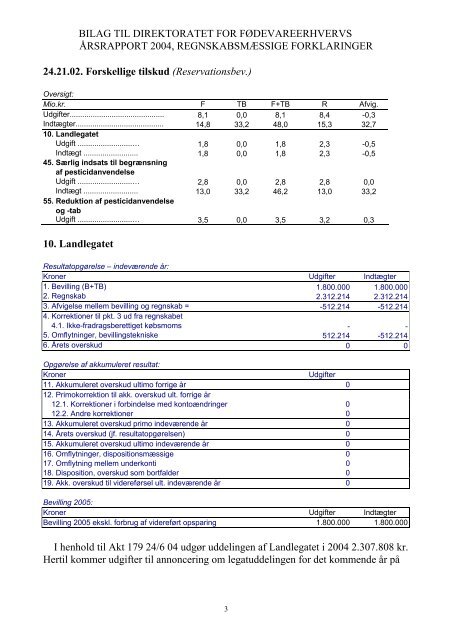 Hent publikationen i pdf (til print)