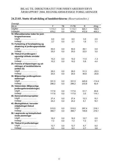 Hent publikationen i pdf (til print)