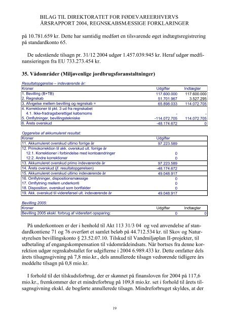 Hent publikationen i pdf (til print)