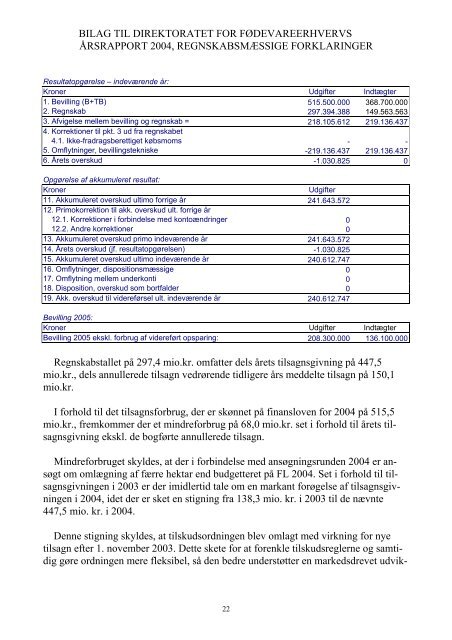 Hent publikationen i pdf (til print)