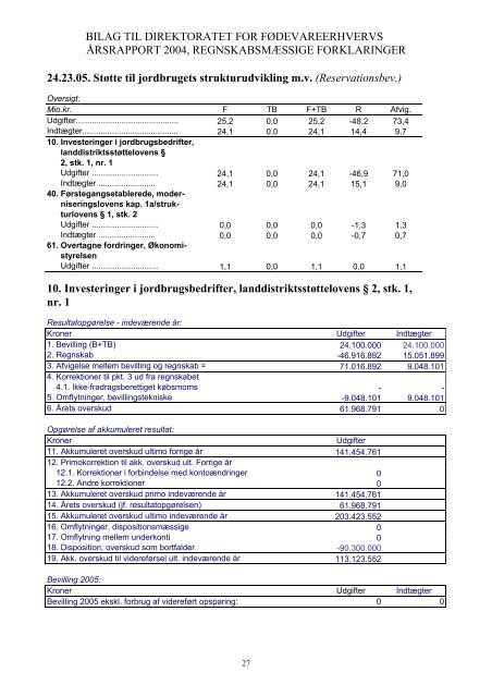 Hent publikationen i pdf (til print)