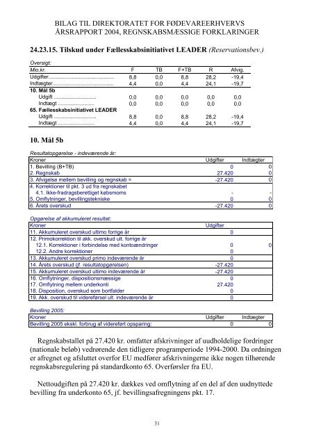 Hent publikationen i pdf (til print)