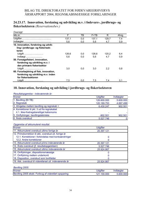 Hent publikationen i pdf (til print)