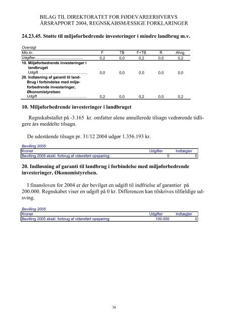 Hent publikationen i pdf (til print)