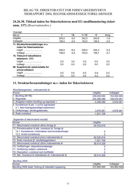 Hent publikationen i pdf (til print)