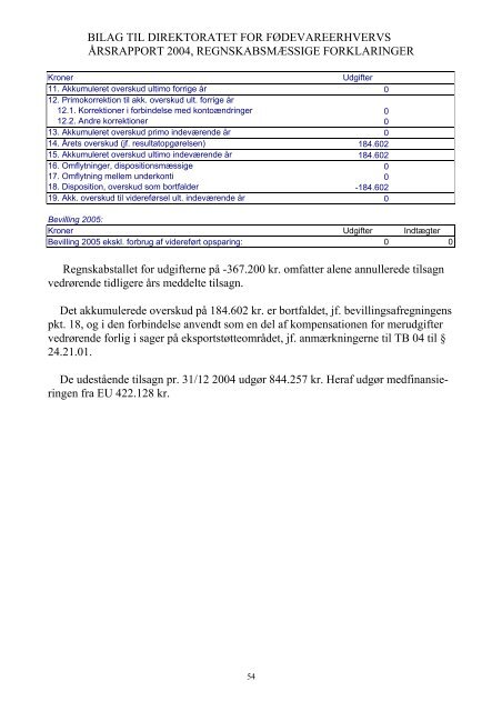 Hent publikationen i pdf (til print)