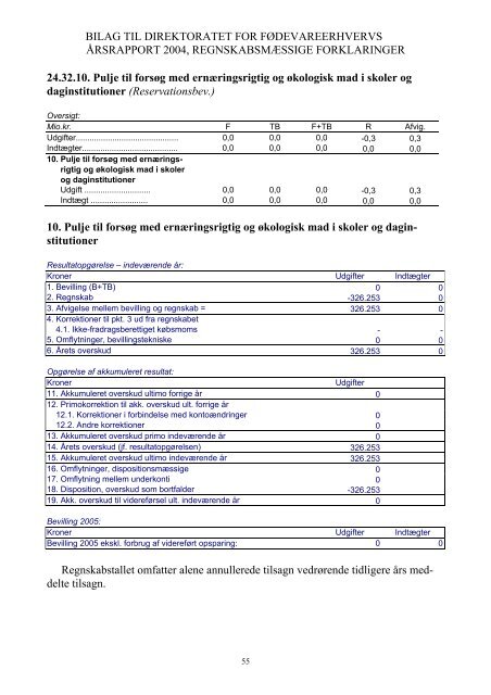 Hent publikationen i pdf (til print)