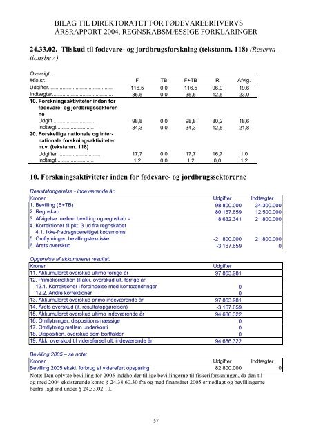 Hent publikationen i pdf (til print)