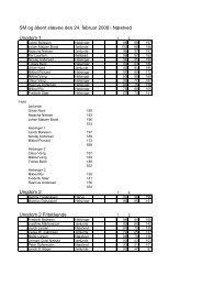 Resultater fra sjællandsmesterskaberne DSU