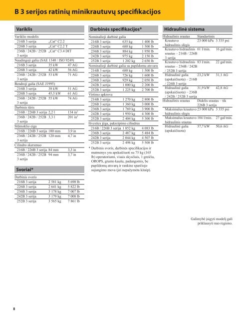 216B / 226B / 236B 3 serija 242B / 252B 3 serija - witraktor.lt