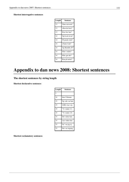 Appendix to dan news 2007: Longest sentences - Universität Leipzig