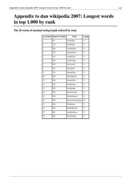 Appendix to dan news 2007: Longest sentences - Universität Leipzig