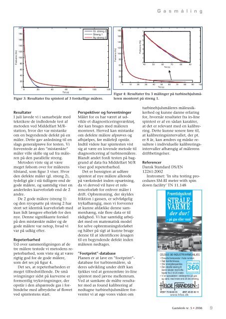 Gasteknik nr. 5, oktober 2006 [PDF] - Dansk Gas Forening