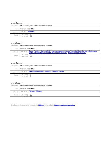 Schema kommstandardDefinisjoner.xsd - Skog-Data AS