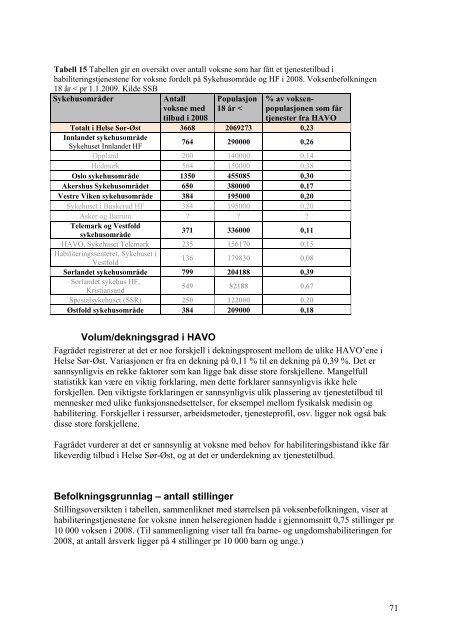 Innspill fra fagrådet for habilitering.pdf - Helse Sør-Øst