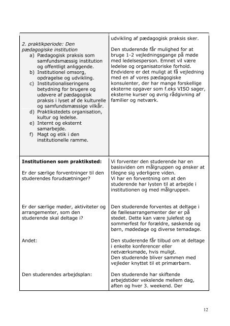 Praktikstedsbeskrivelse, døgnafdelingen på Egebæksvej - Heimdal