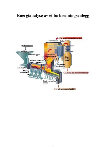 Energianalyse av et forbrenningsanlegg