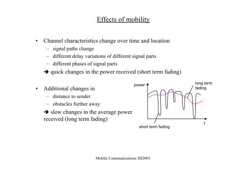 Mobile Communications Chapter 2: Wireless Transmission