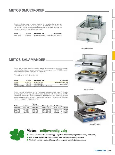 MeTOS SelfcOOKING ceNTeR