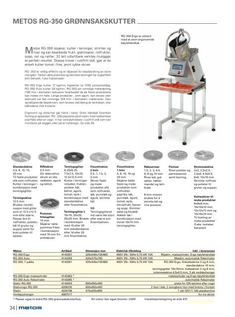 MeTOS SelfcOOKING ceNTeR