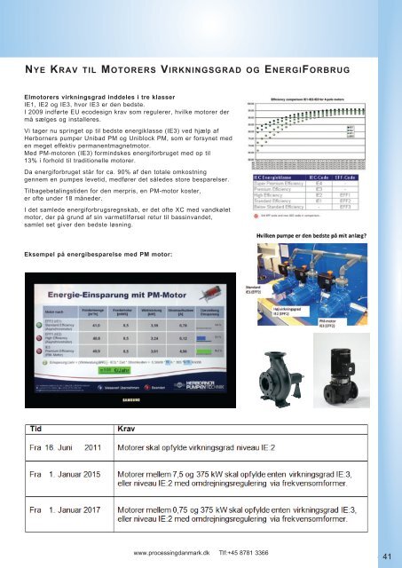 PRODUKT9 KATALOG - Processing Danmark AS