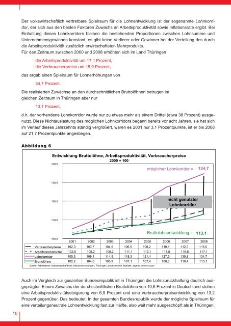 Studie: Löhne in Thüringen - Antenne Thüringen