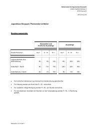 Reformierte Kirchgemeinde Küsnacht - Raum4You