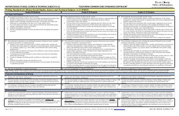 Writing Standards for History/Social Studies, Science and Technical ...