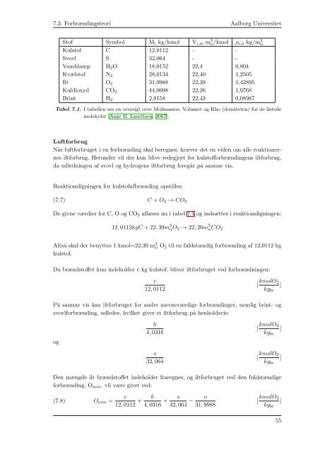 Biodiesel - brændstof til eftertanke - Aalborg Universitet