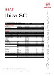 Ibiza SC