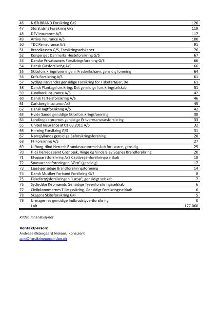 Balancesum for forsikringsselskaber.pdf - Forsikring & Pension